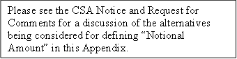 Please see the CSA Notice and Request for Comments for a discussion of the alternatives being considered for defining “Notional Amount” in this Appendix.