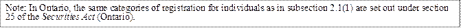 Note: In Ontario, the same categories of registration for individuals as in subsection 2.1(1) are set out under section 25 of the Securities Act (Ontario).