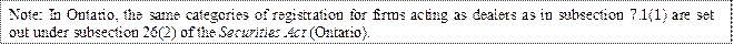 Note: In Ontario, the same categories of registration for firms acting as dealers as in subsection 7.1(1) are set out under subsection 26(2) of the Securities Act (Ontario).