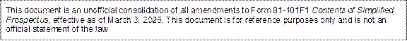 This document is an unofficial consolidation of all amendments to Form 81-101F1 Contents of Simplified Prospectus, effective as of March 3, 2025. This document is for reference purposes only and is not an official statement of the law.